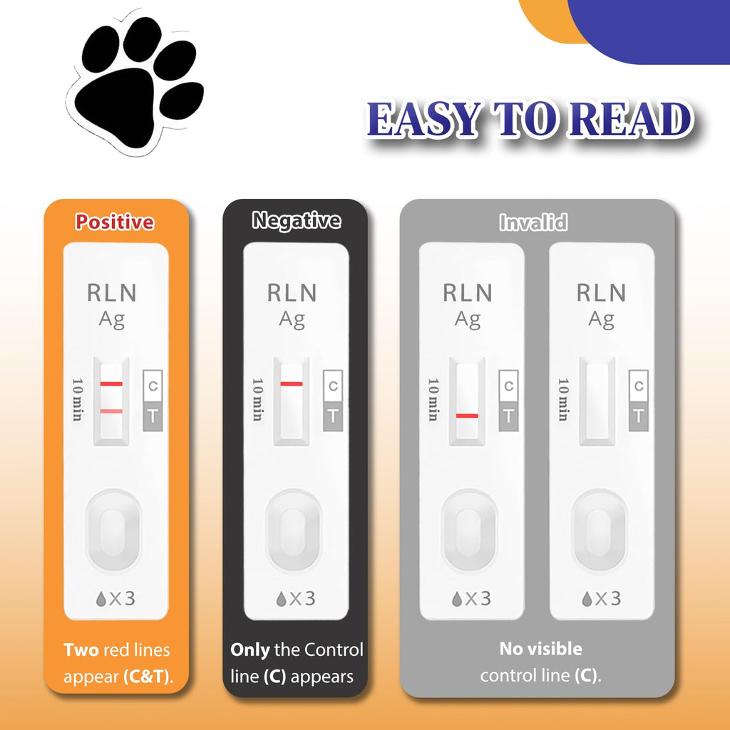 Dog & Cat Pregnancy Test Kits C53875