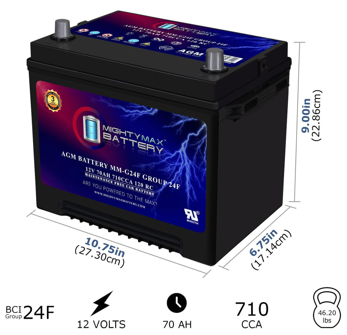 12V 70Ah AGM Replacement Battery F281