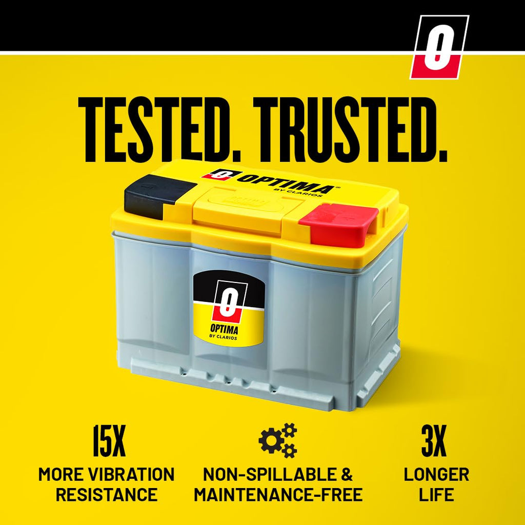 Sealed AGM Battery F9771