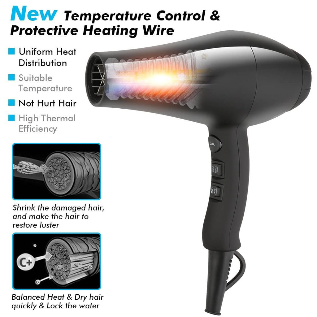 1875W Ionic Hair Dryer with Diffuser and Concentrator Z58260