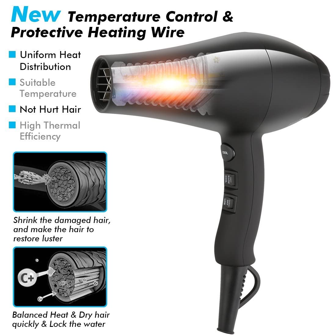 1875W Ionic Hair Dryer with Diffuser and Concentrator Z58260