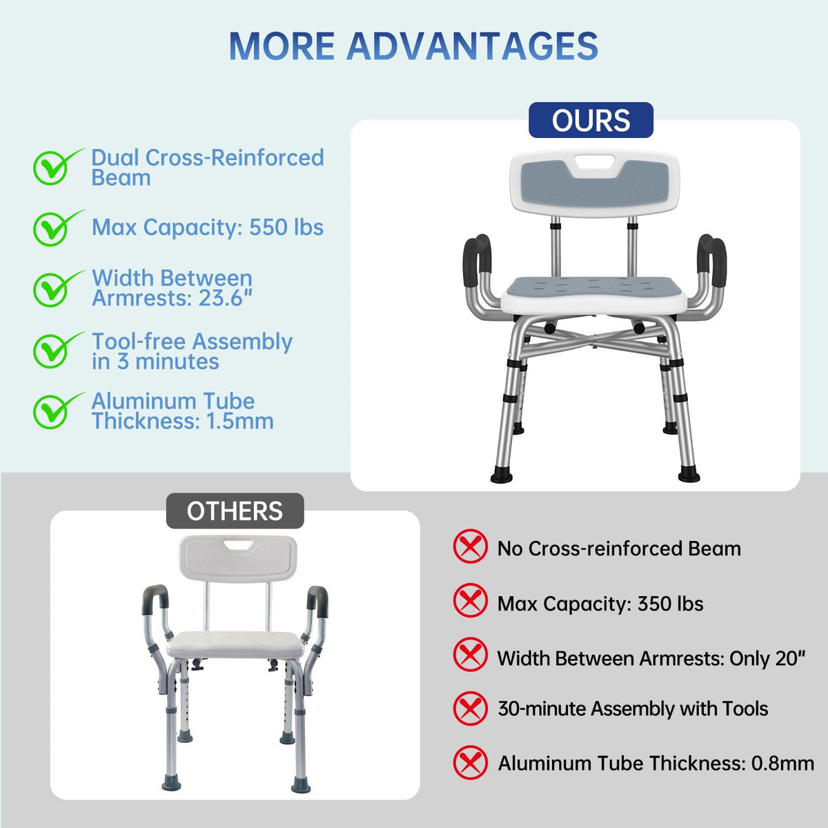 Shower Chair with Arms and Back A55007