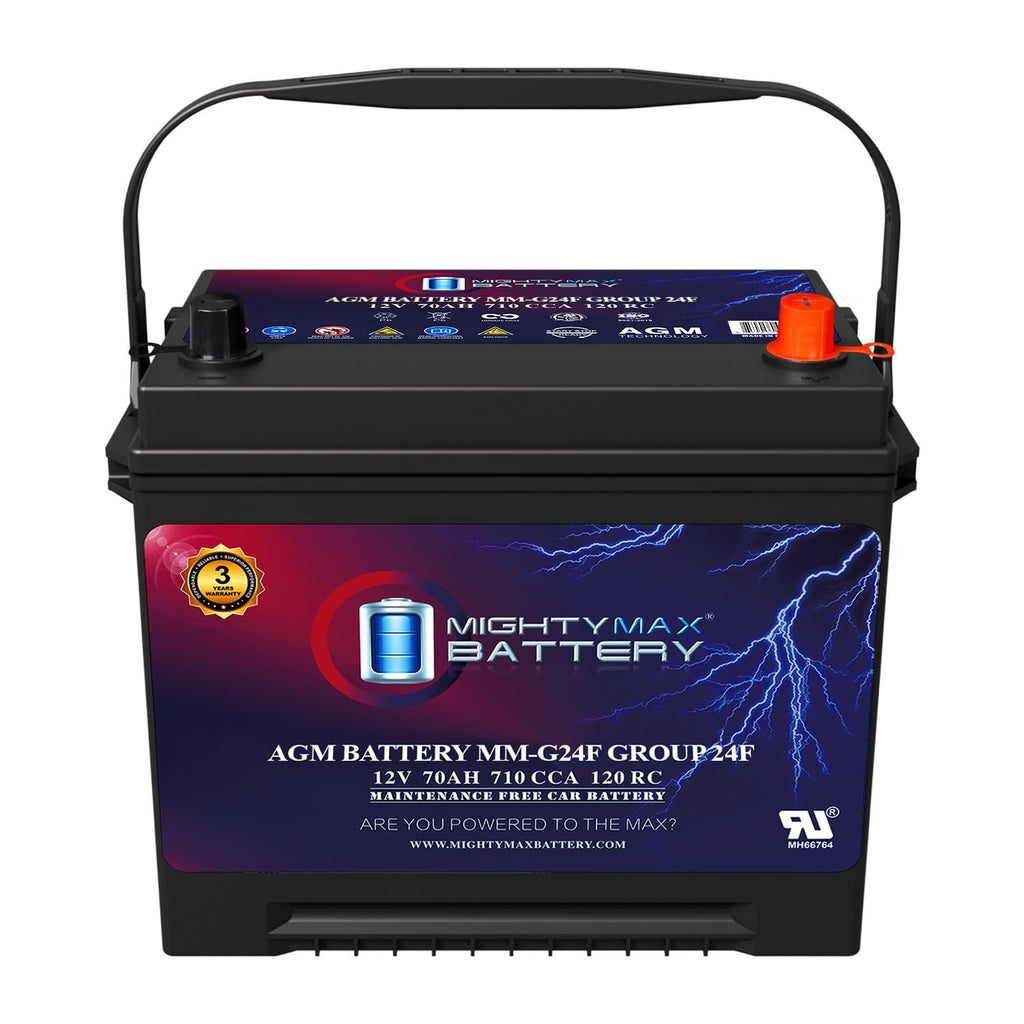 12V 70Ah AGM Replacement Battery F281