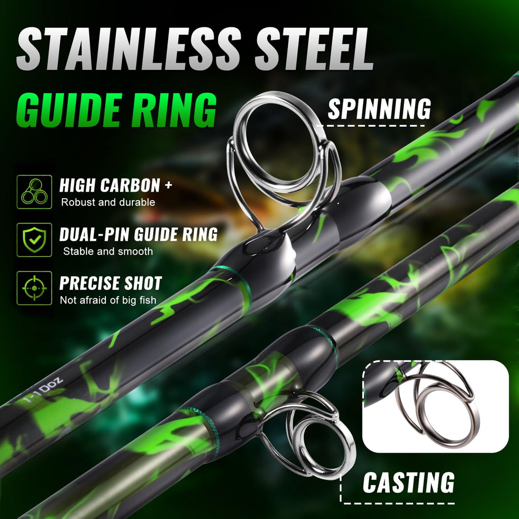 Carbon Fishing Rod with Solid Tip D424