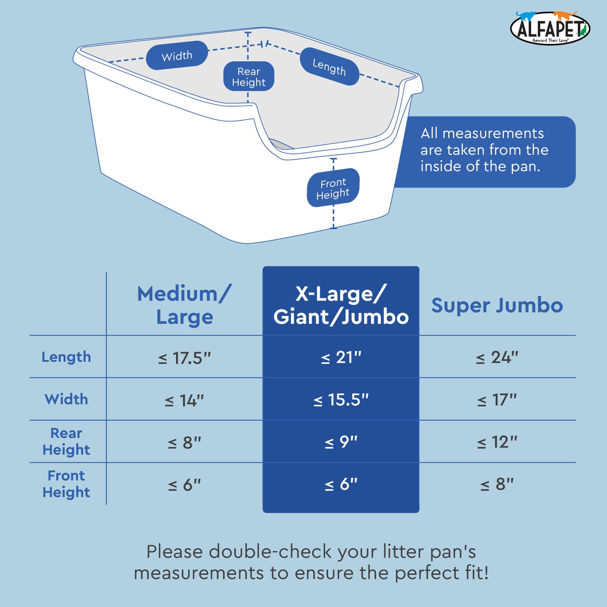 Jumbo 15 Count Pack of 5 Cat Litter Box Liners L738