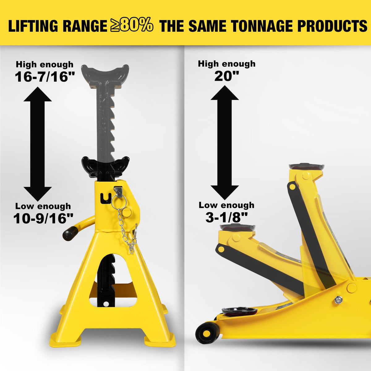 3 Ton Low Profile Hydraulic Floor Jack with Jack Stands P758
