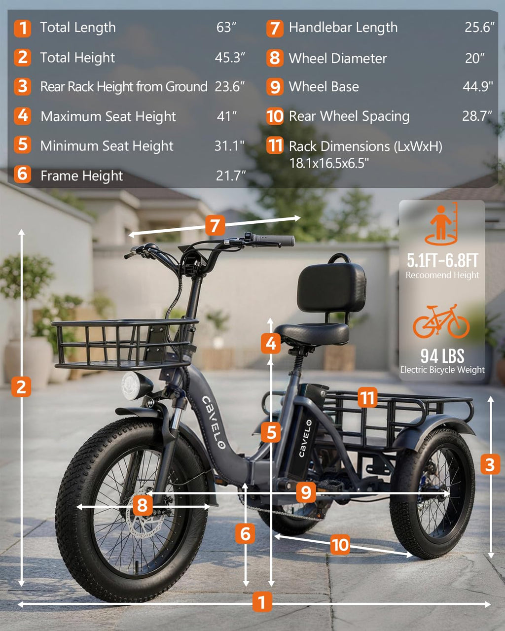 20" Fat Tire 1000W 48V Step-Thru Electric Tricycle with Basket C786849