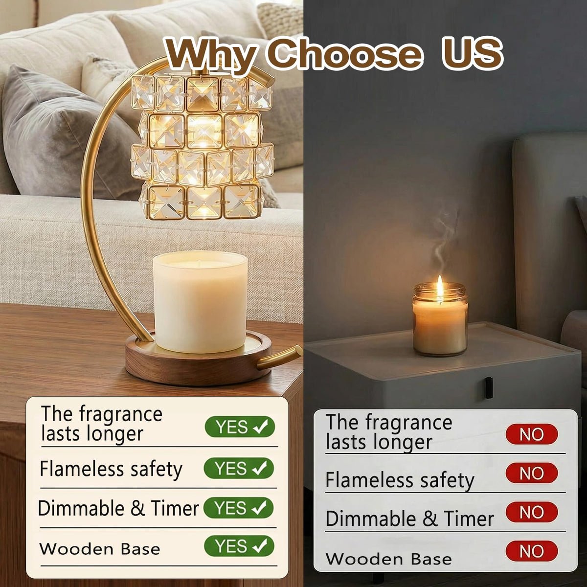 Candle Warmer Lamp with Timer Dimmable Wax Warmer G6479