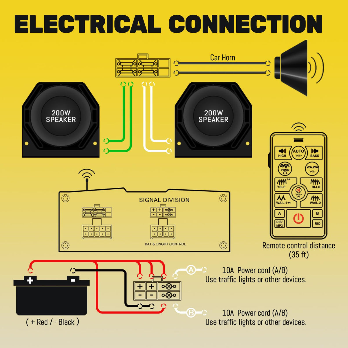 400W 12V Emergency Siren PA System with Wireless Remote and Microphone N7673