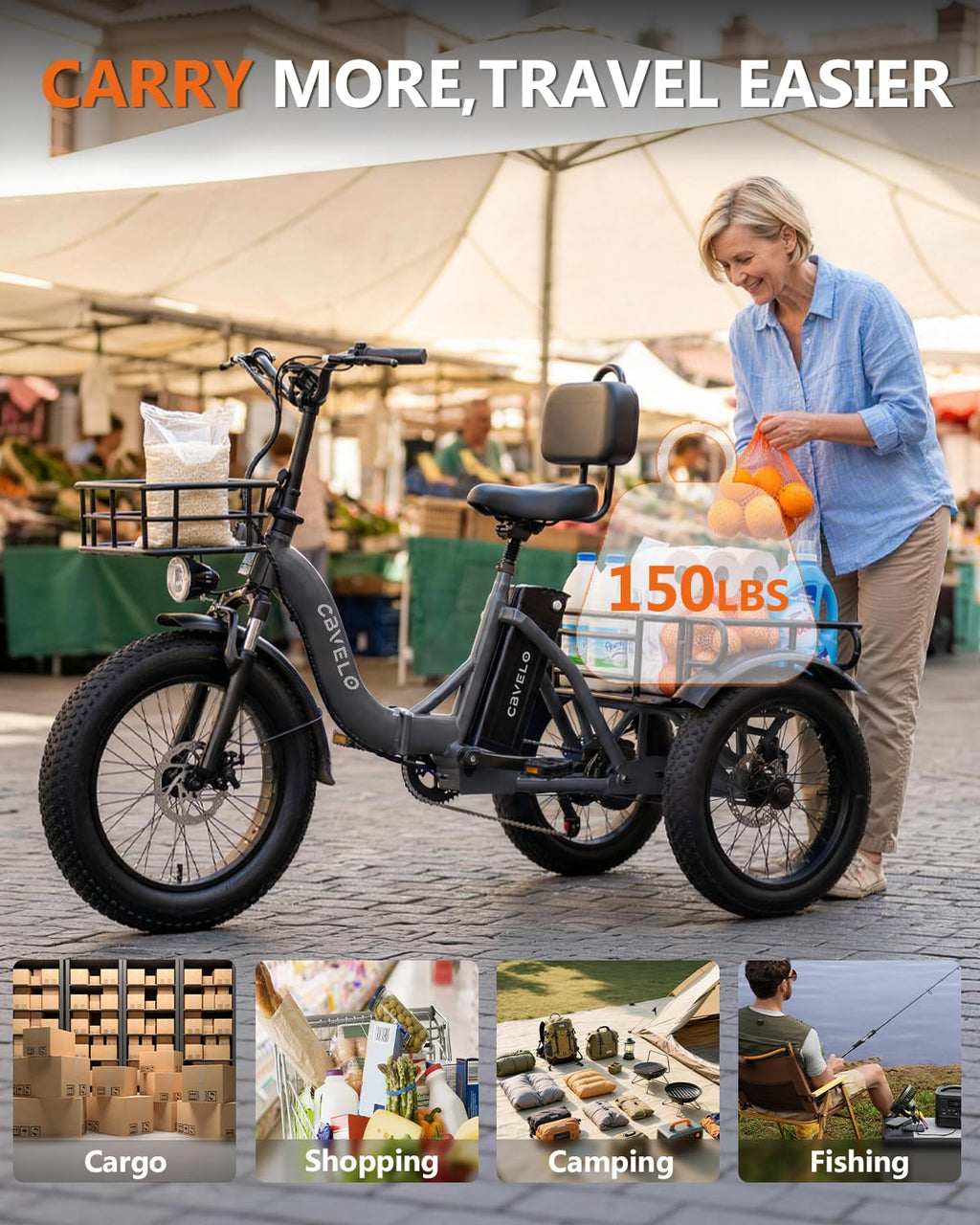 20" Fat Tire 1000W 48V Step-Thru Electric Tricycle with Basket C786849