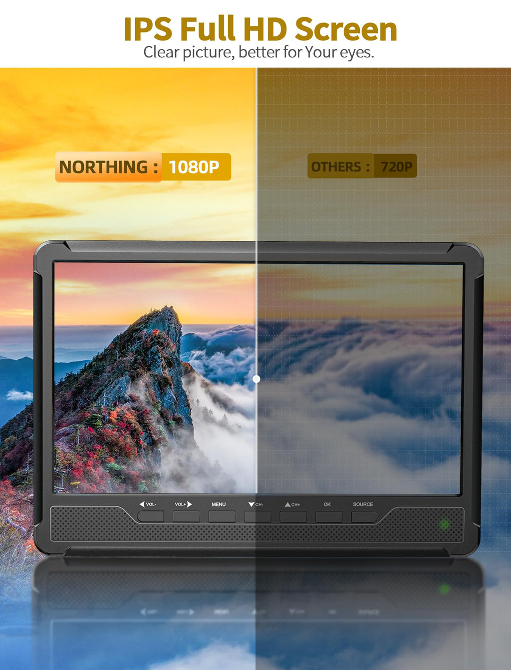 10.7" IPS Flat Screen TV J93466