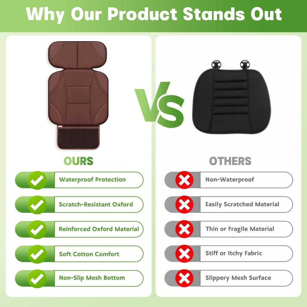 Car Seat Protector with 2 Storage Pockets, Black V3562