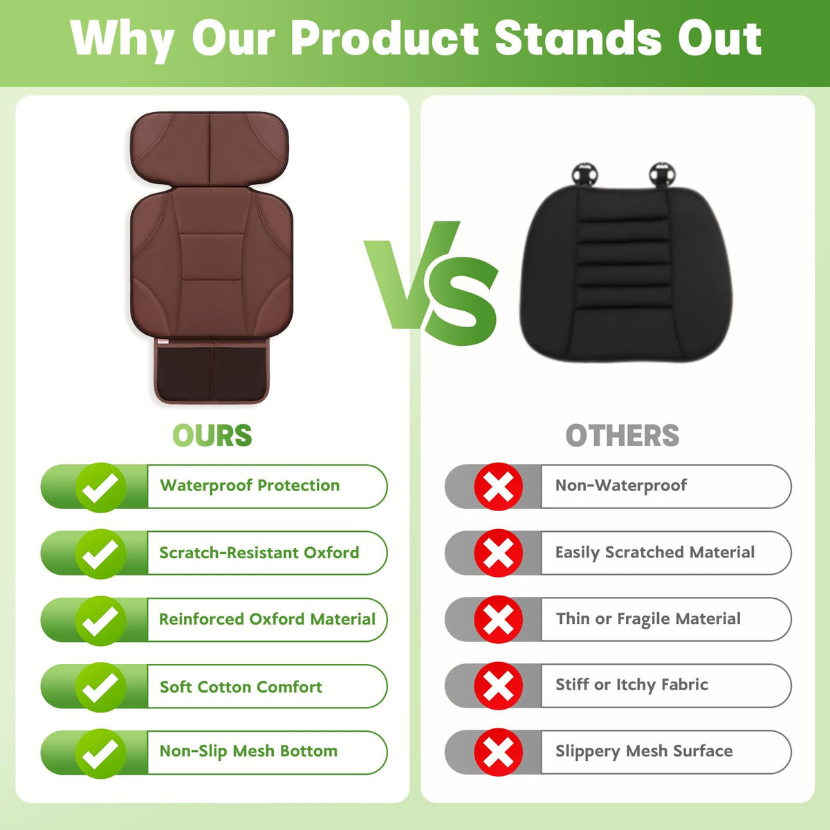 Car Seat Protector with 2 Storage Pockets, Black V3562