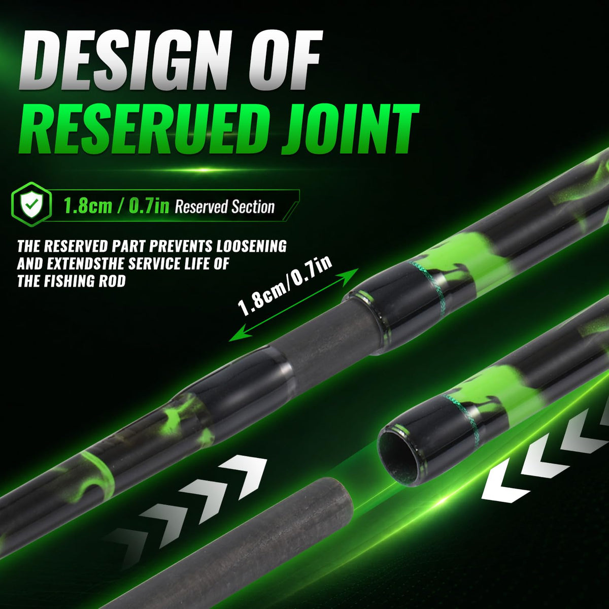 Carbon Fishing Rod with Solid Tip D424