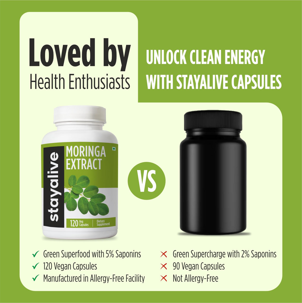 1000mg Moringa Capsules 20:1 Extract 120 Pills G8470