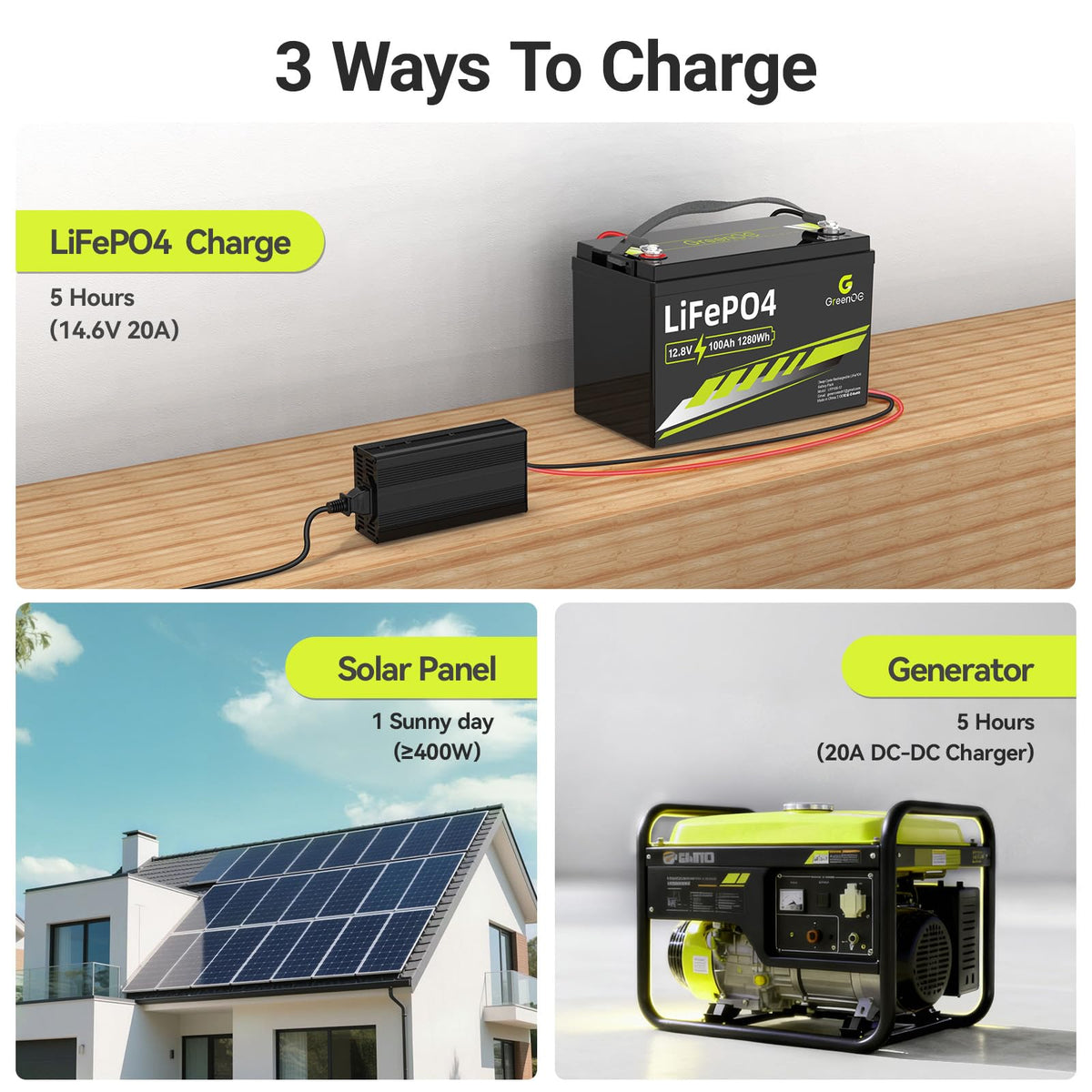 12V 100Ah LiFePO4 Deep Cycle Battery Q846581