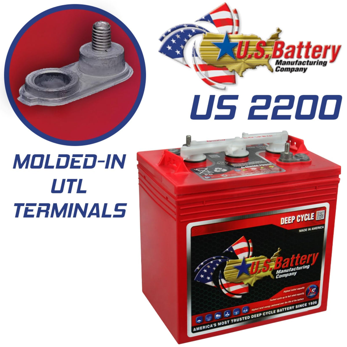 6V Deep Cycle Batteries 4 Pack Z2399