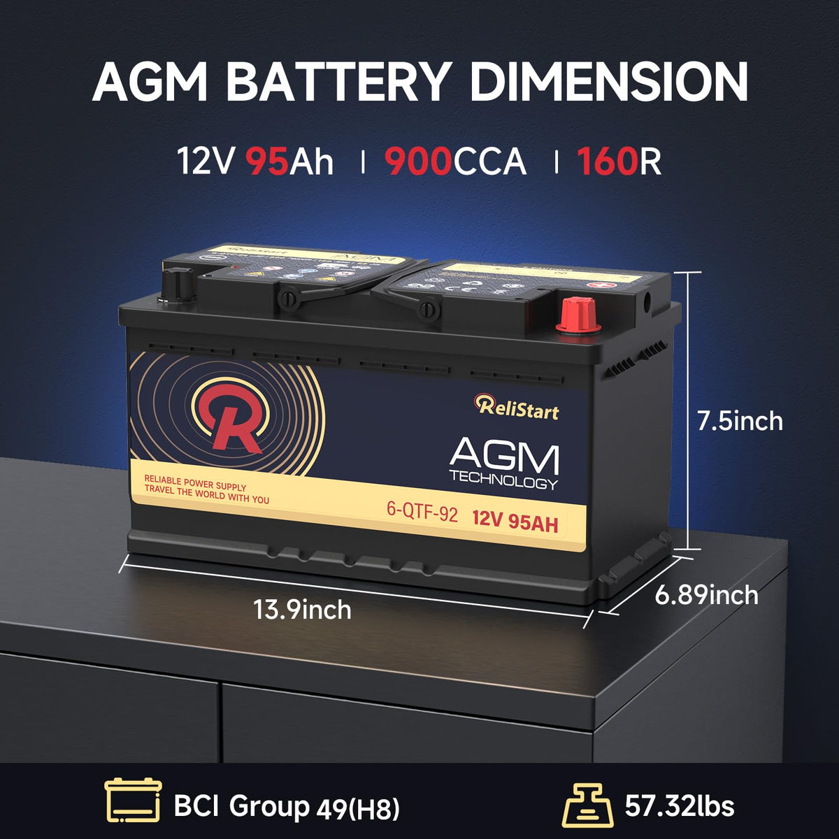 12V 95AH H8 Group 49 AGM Car Battery A9512