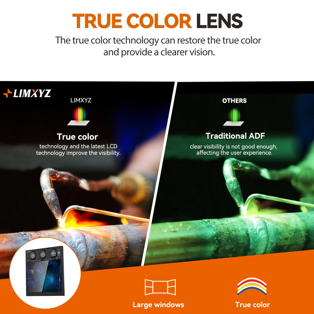 Auto Darkening Welding Lens True Color 5.24"x4.49" Adjustable Shade 4/9-13 B855157