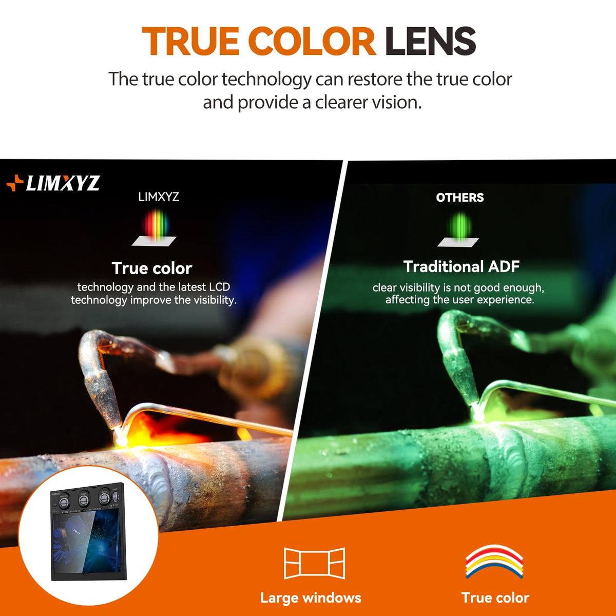 Auto Darkening Welding Lens True Color 5.24"x4.49" Adjustable Shade 4/9-13 B855157