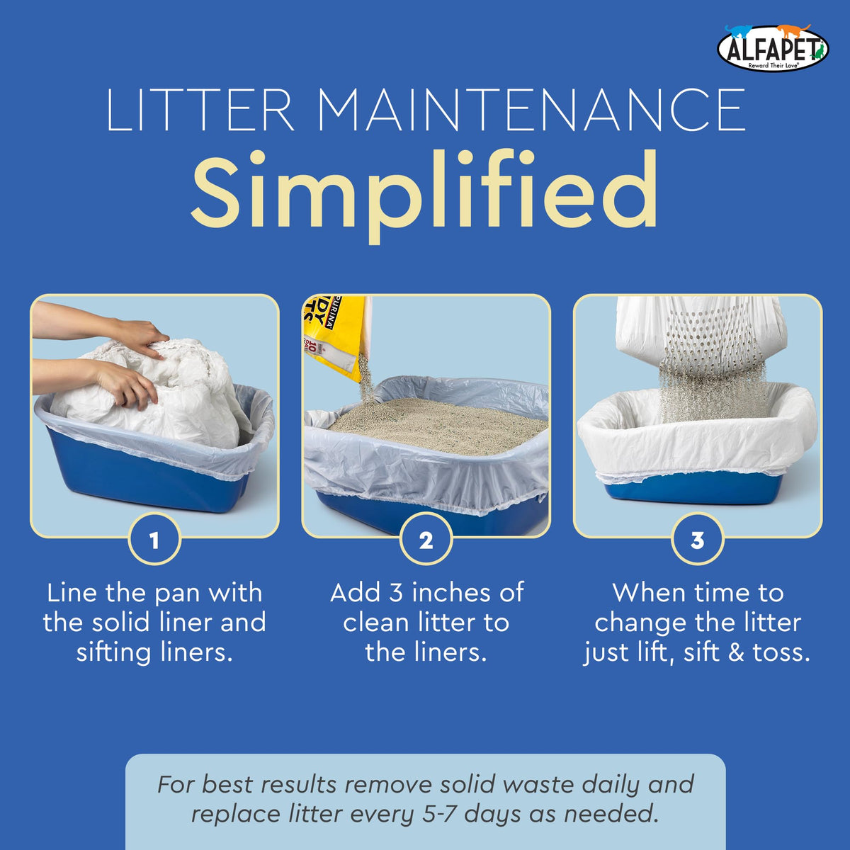 Jumbo 15 Count Pack of 5 Cat Litter Box Liners L738