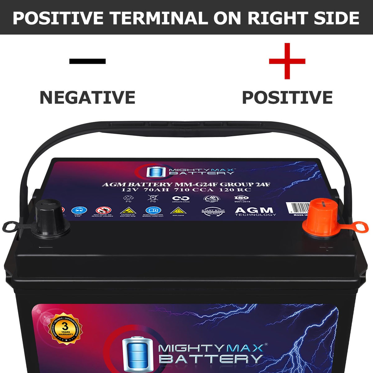 12V 70Ah AGM Replacement Battery F281