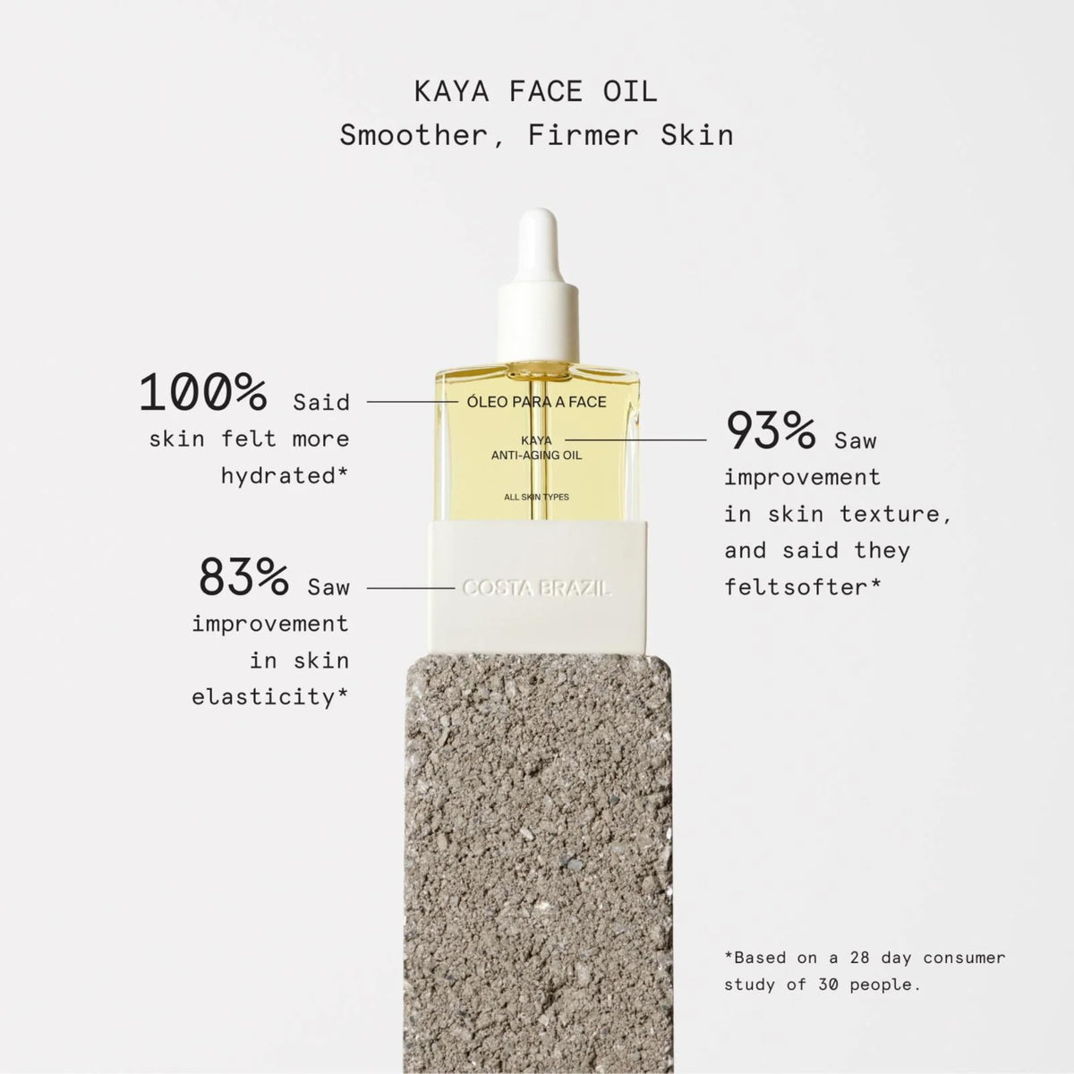 Hydrating Face Oil 1 oz I72898