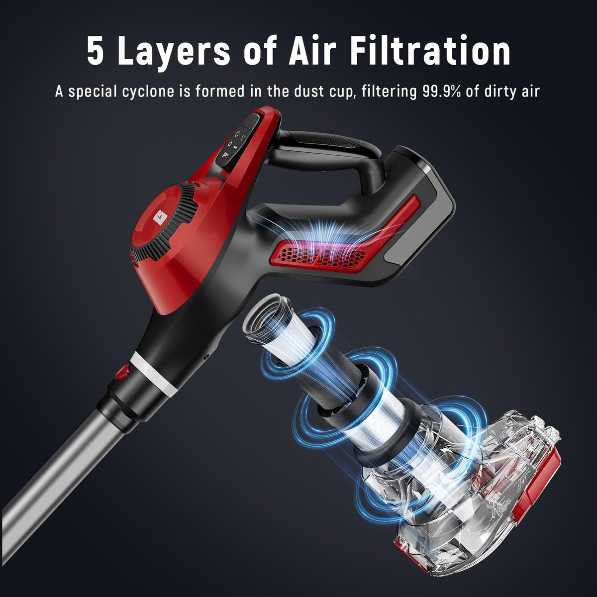 Cordless Stick Vacuum 45Kpa 1.5L Lightweight Handheld Vacuum O531
