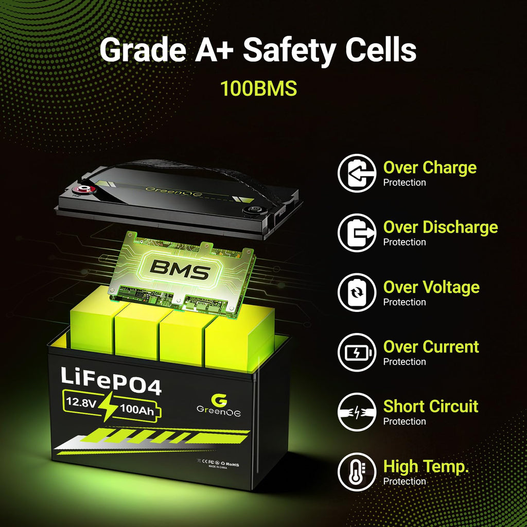 12V 100Ah LiFePO4 Deep Cycle Battery Q846581