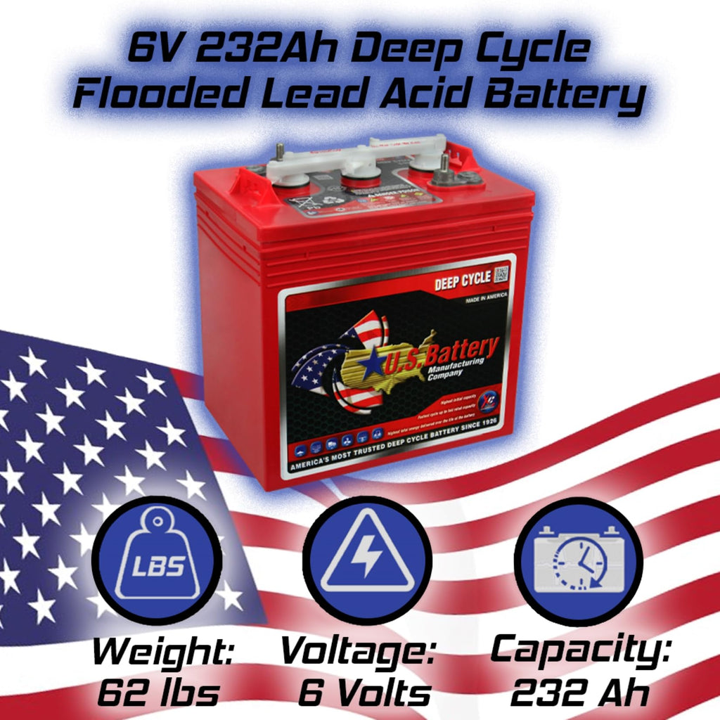 6V Deep Cycle Batteries 4 Pack Z2399
