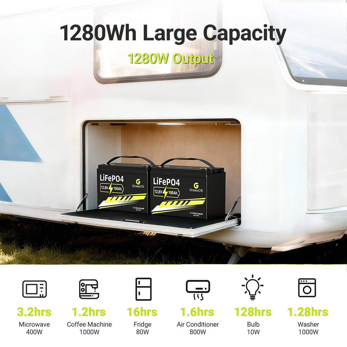 12V 100Ah LiFePO4 Deep Cycle Battery Q846581