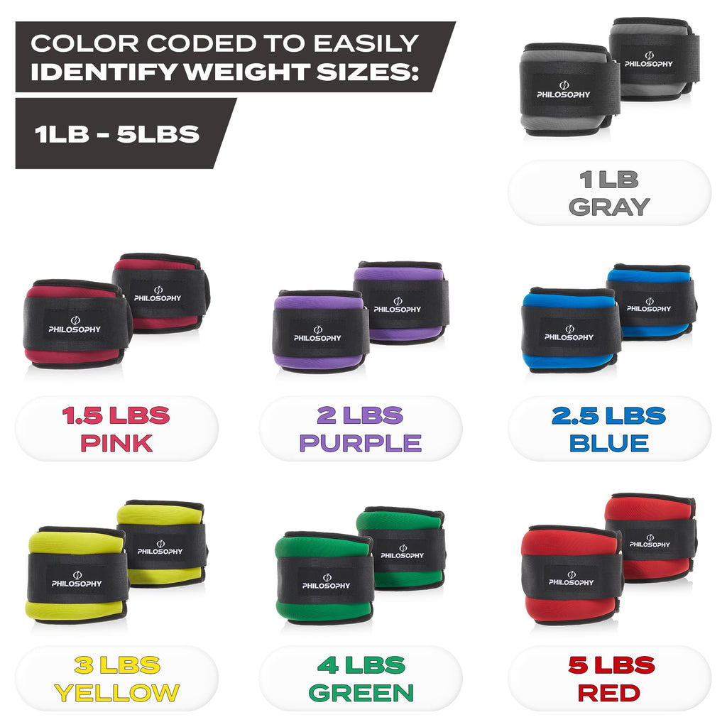 Ankle Wrist Weights Set R7609