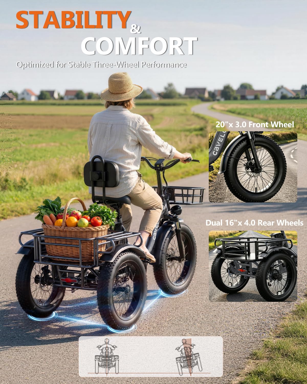 20" Fat Tire 1000W 48V Step-Thru Electric Tricycle with Basket C786849