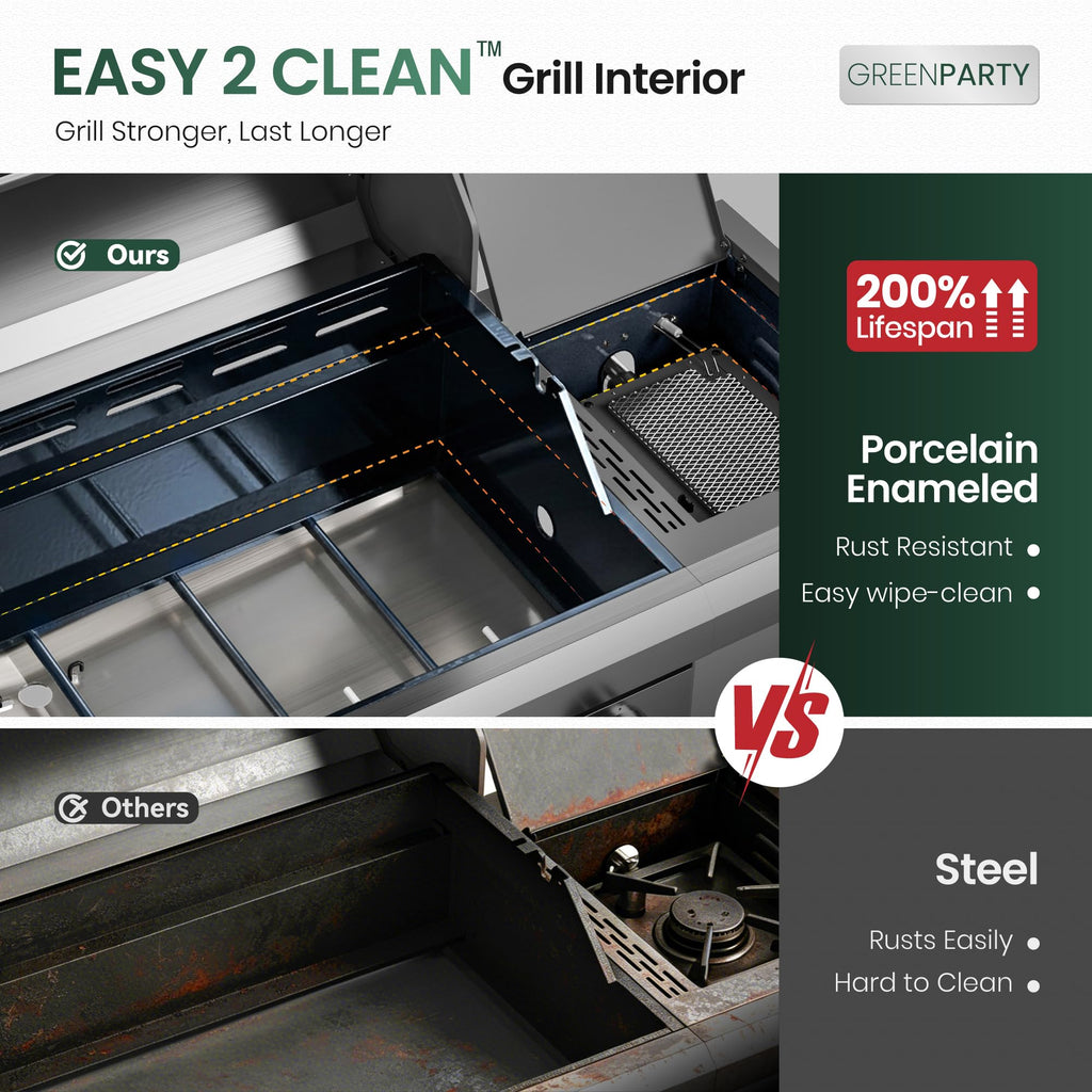 6 Burner Propane Gas Grill with Infrared Side Burner D97781