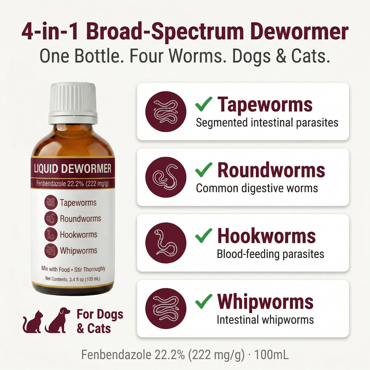 Liquid Dewormer, Fenbendazole 22.2%, 3.4 fl oz L91059
