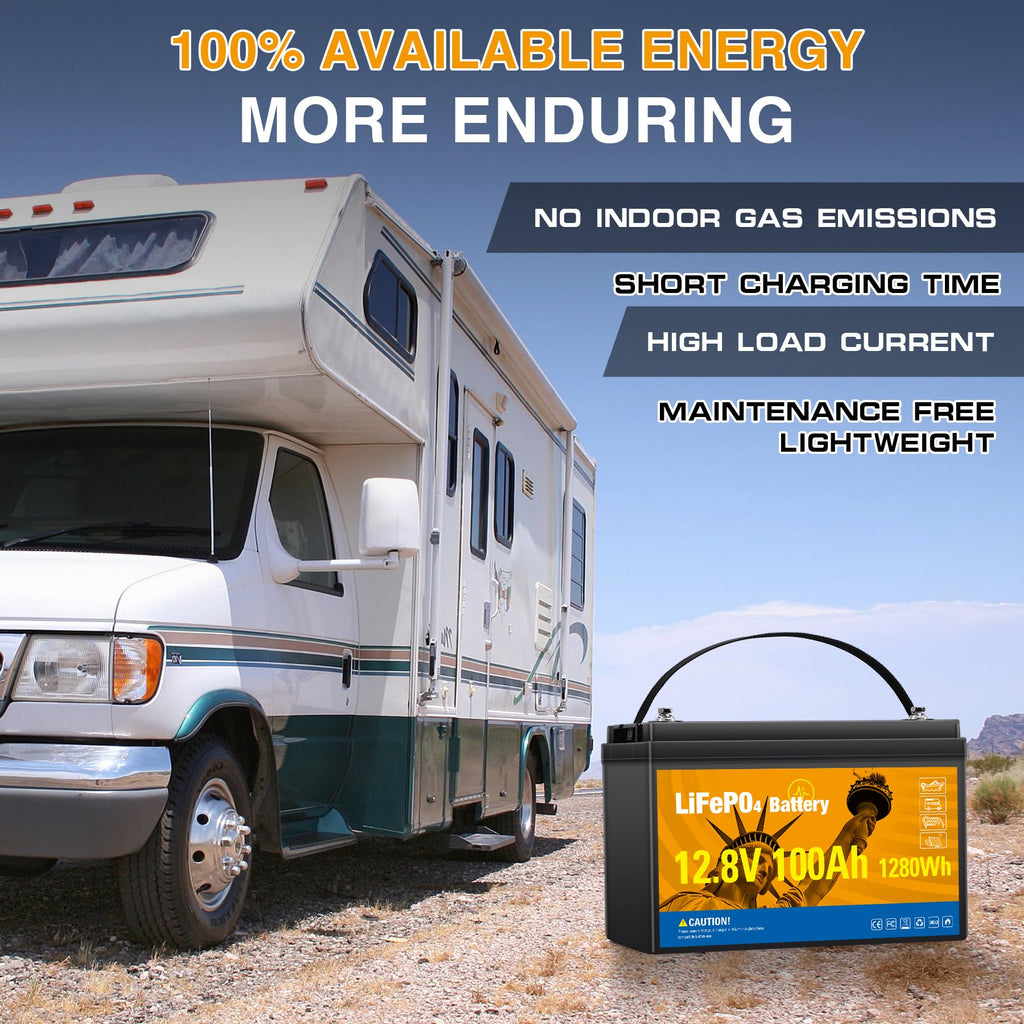 12.8V 100Ah LiFePO4 Lithium Battery H87221