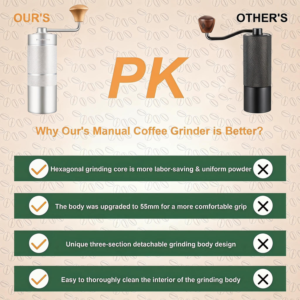 Manual Coffee Grinder D4252