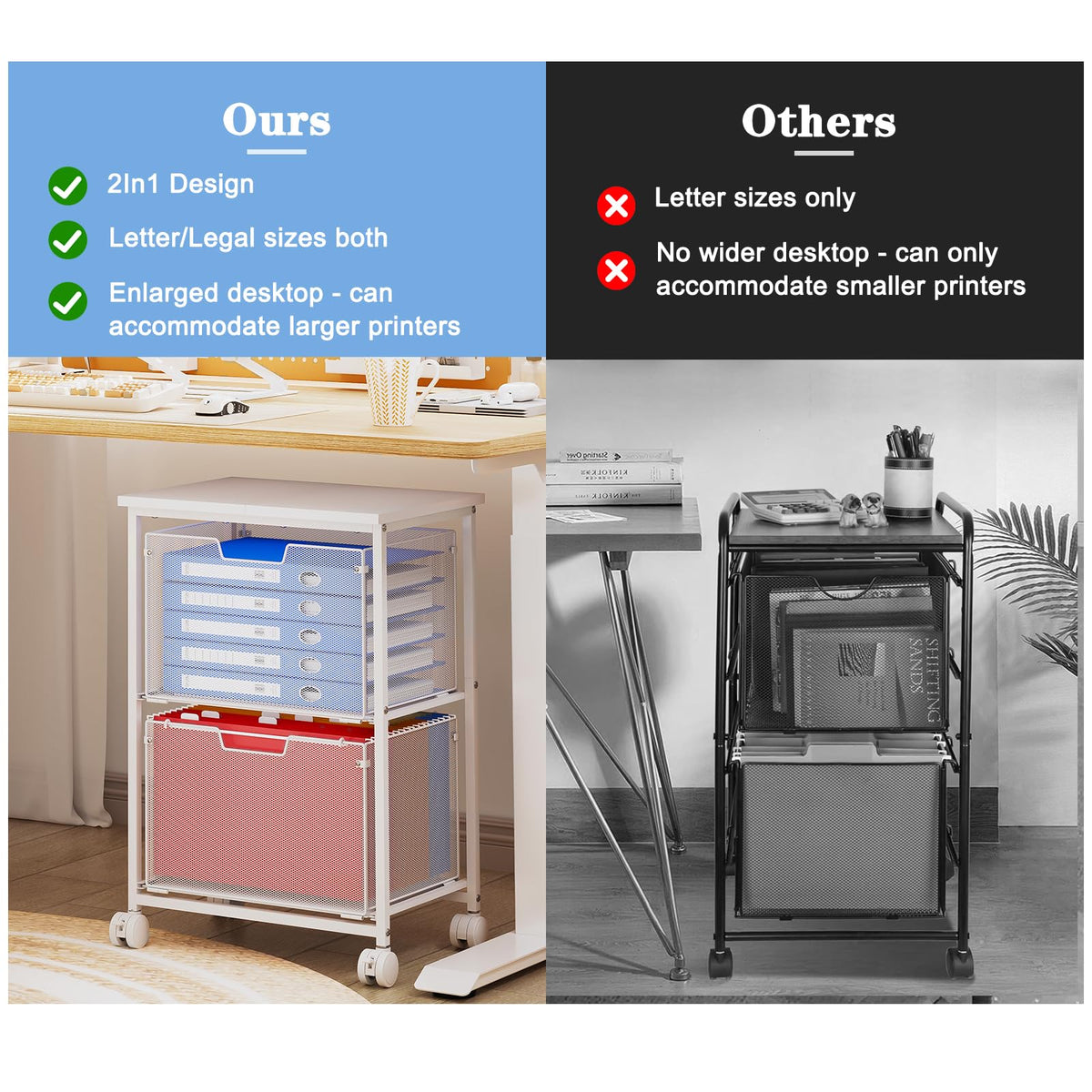 White 2 Drawer Rolling File Cabinet R4066