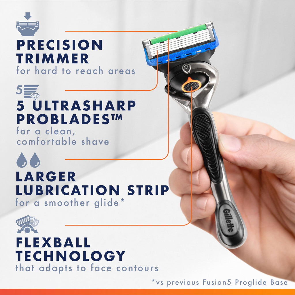 5-Blade Razor Refills, 9 Count H3464