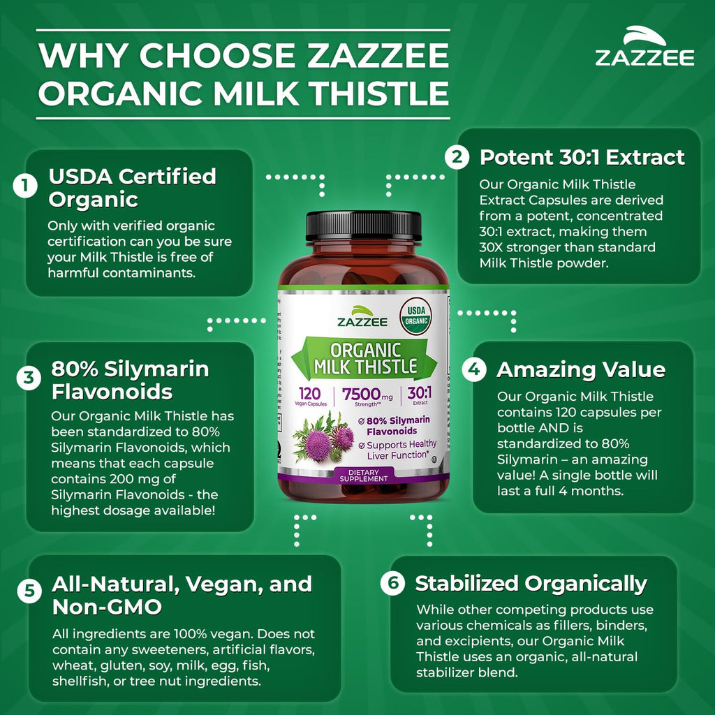 Organic Milk Thistle 30:1 Extract 120 Capsules F984