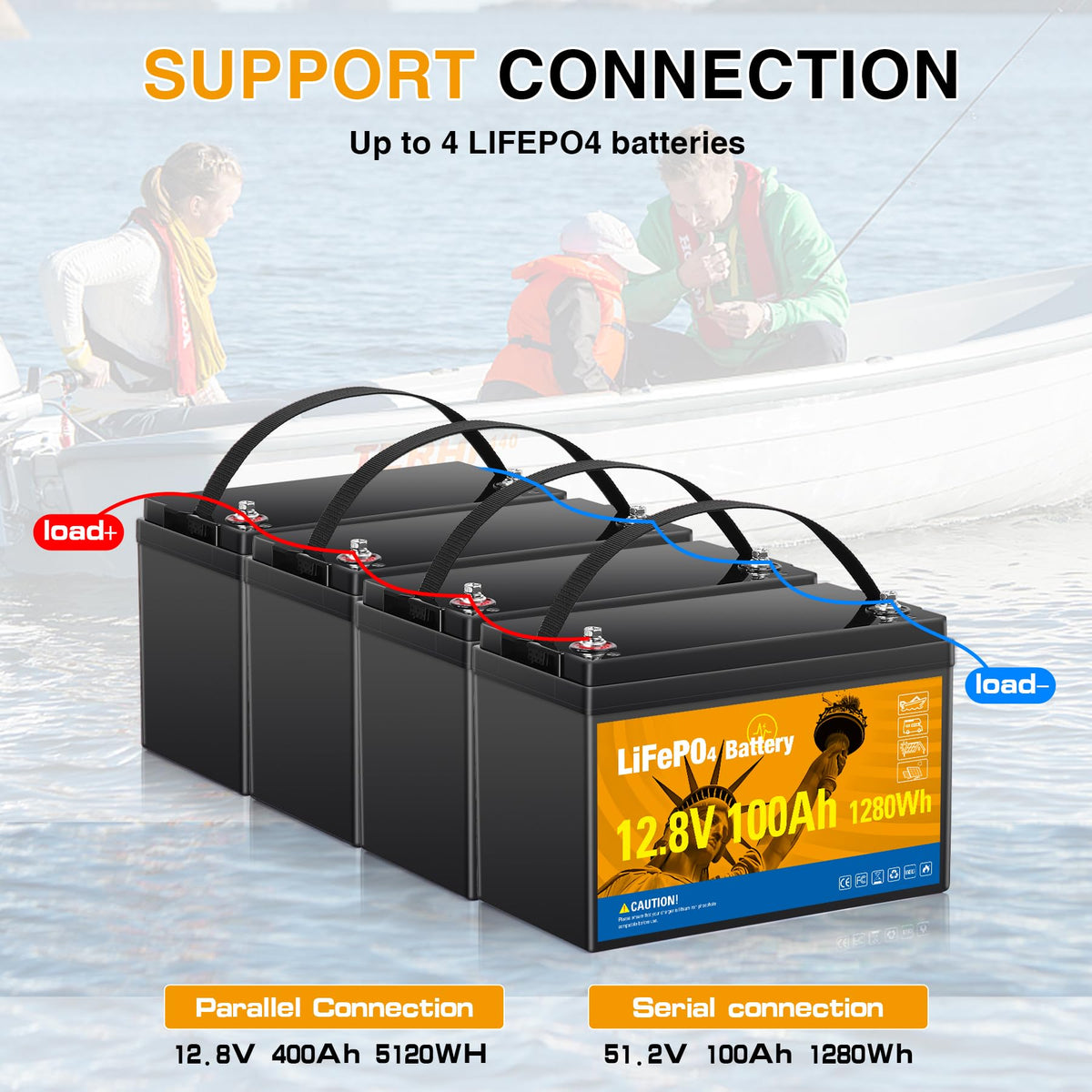 12.8V 100Ah LiFePO4 Lithium Battery H87221