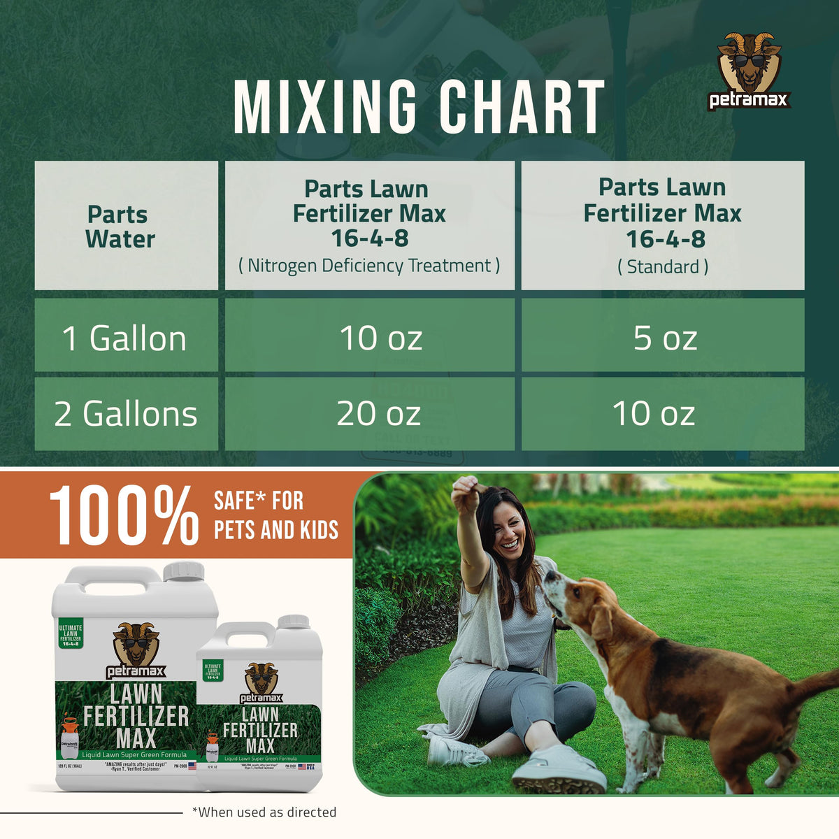 Liquid Lawn Fertilizer Concentrate 16-4-8 32 oz J93057